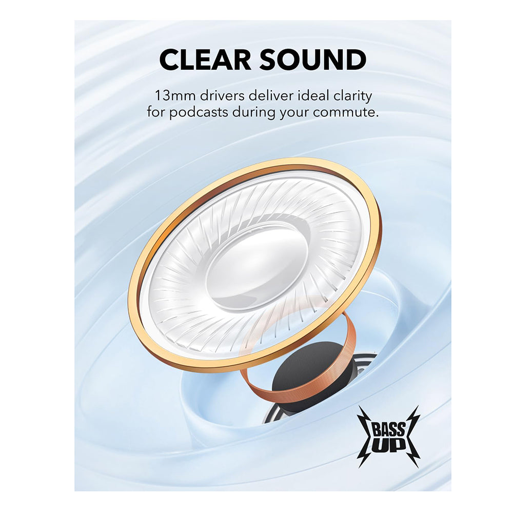 Handsfree Bluetooth Anker SoundCore K20i, TWS, Plavi A3994G31