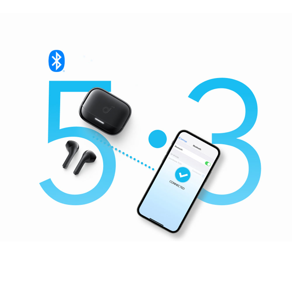 Handsfree Bluetooth Anker SoundCore K20i, TWS, Plavi A3994G31