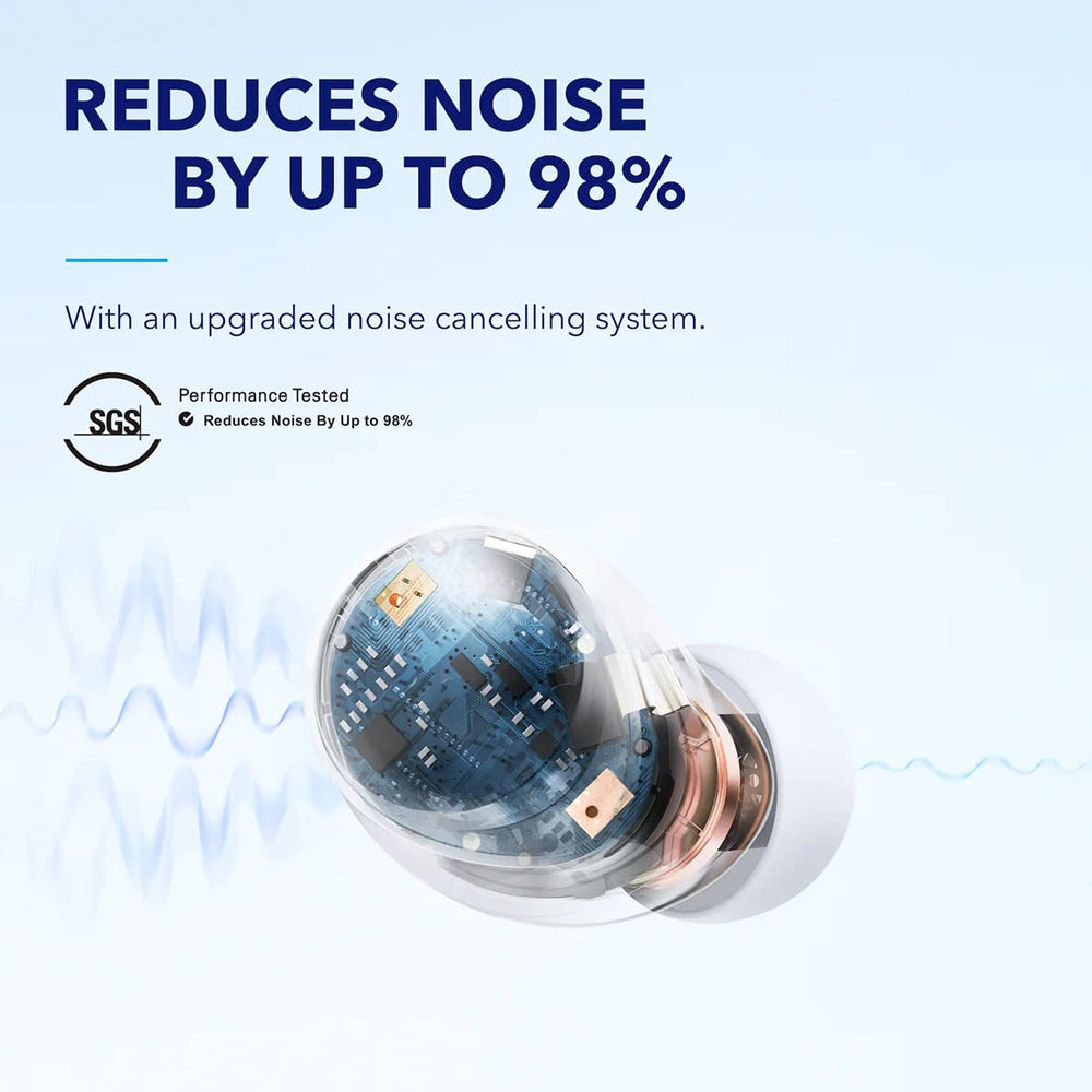 Handsfree Bluetooth Anker SoundCore Space A40, TWS, ANC, Beli A3936G21