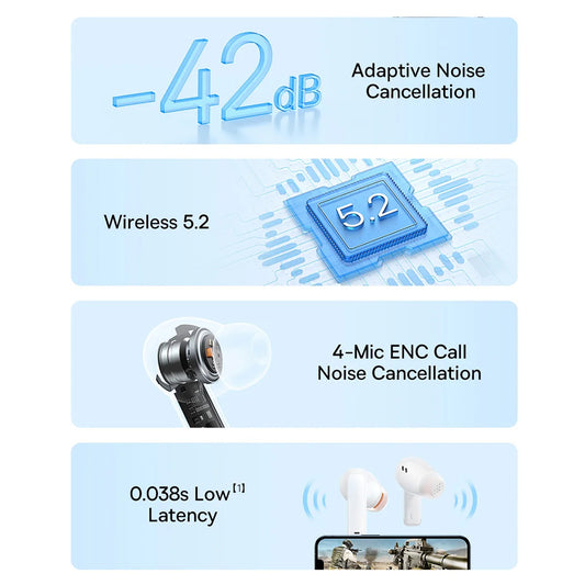 Handsfree Bluetooth Baseus Bowie M2, TWS, Beli A00024000221-Z1