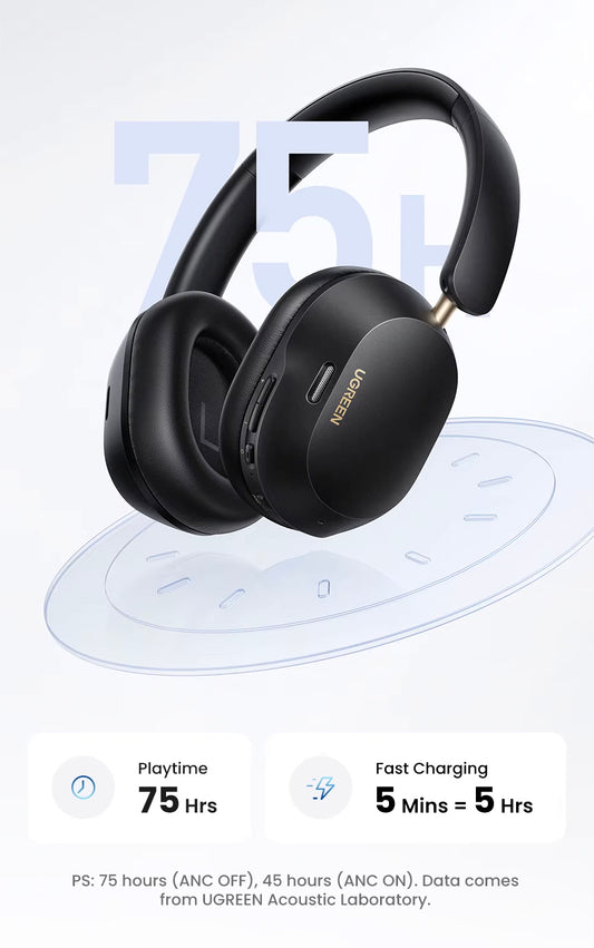 Handsfree Bluetooth UGREEN HiTune Max5C HP203, A2DP, ANC, Crni