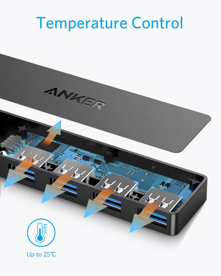 Hub USB Anker, 4 x USB-A 3.0, Crni A7516016