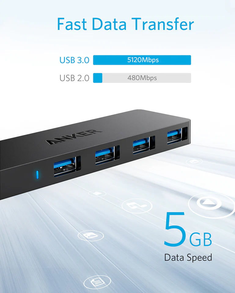 Hub USB Anker, 4 x USB-A 3.0, Crni A7516016