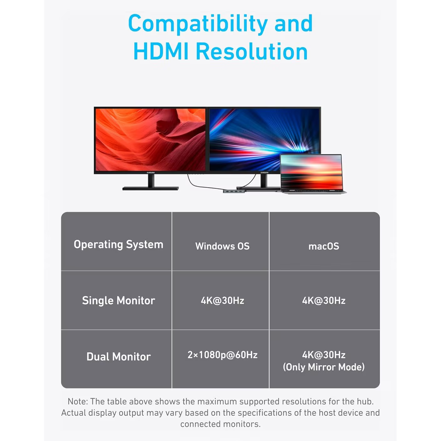 Hub USB-C Anker, 1 x USB-A 3.2 - 3 x USB-A - 1 x USB-C - 2 x HDMI, Sivi A83740A2
