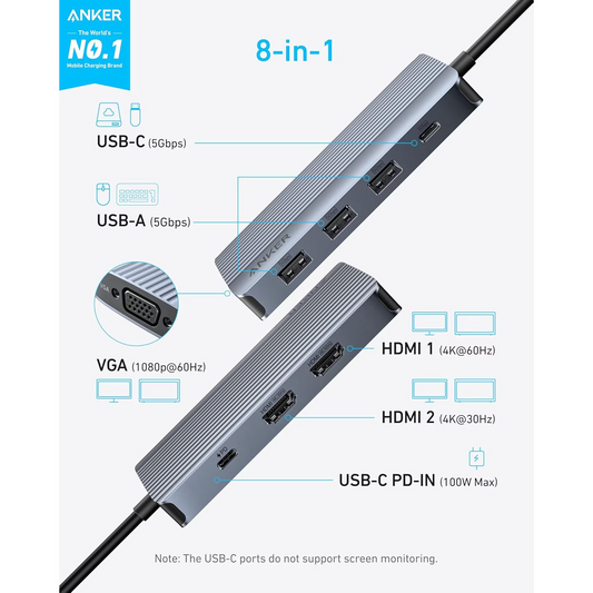 Hub USB-C Anker, 3 x USB-A 3.0 - 2 x USB-C - 2 x HDMI - 1 x VGA, Sivi A83790A2