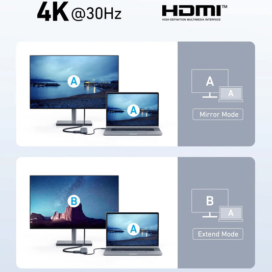 Hub USB-C Anker 332, 2 x USB-A - 2 x USB-C - 1 x HDMI, Sivi A8355H11