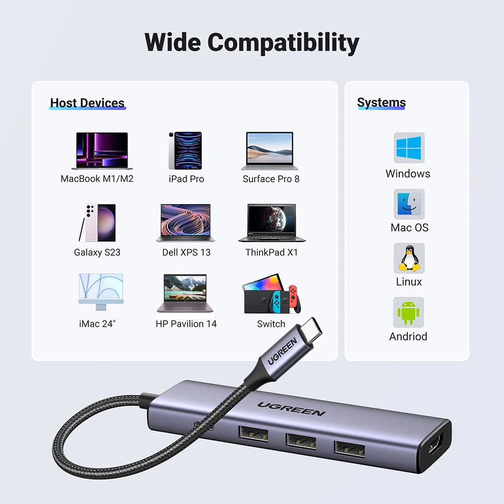 Hub USB-C UGREEN CM511 (15596), 3 x USB-A 3.0 - 1 x USB-C - 1 x HDMI, Sivi