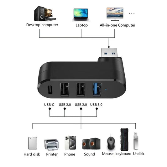 Hub USB Techsuit H17 SplitterNode, 4in1, Crni