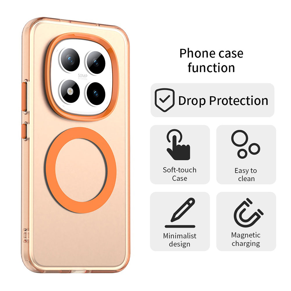 Futrola MagSafe za Xiaomi Poco M8 Pro / Redmi Note 15 Pro+ 5G, Techsuit, CandyCase, Narandžasta