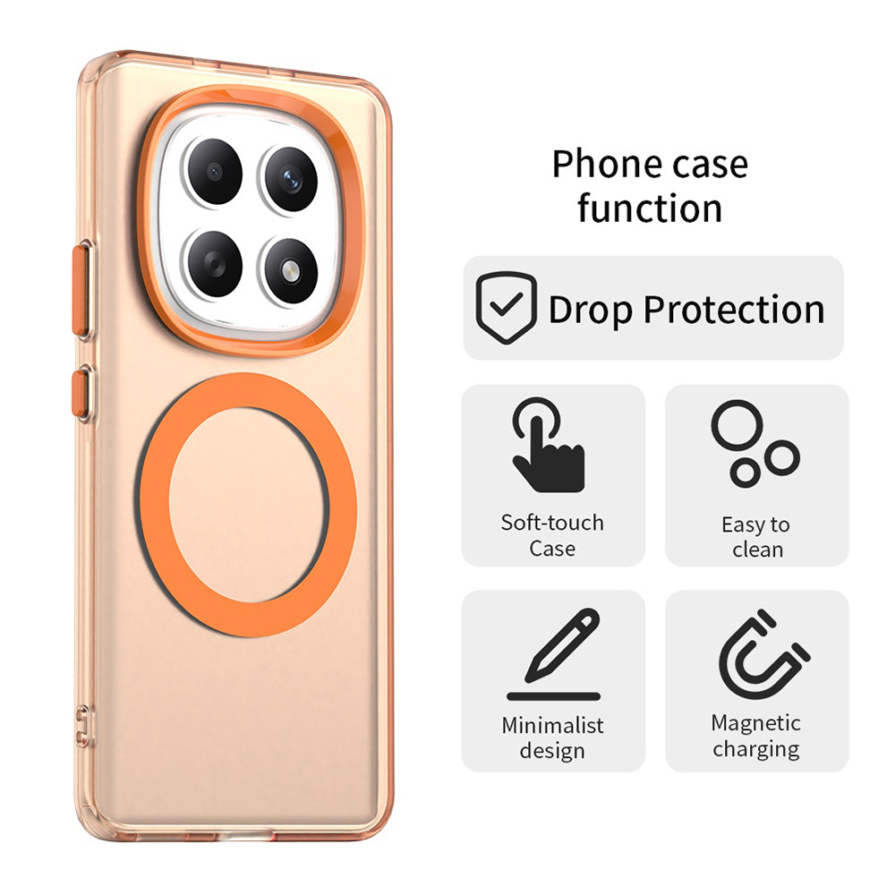 Futrola MagSafe za Xiaomi Poco M8 / Redmi Note 15 5G / Note 15 4G, Techsuit, CandyCase, Narandžasta