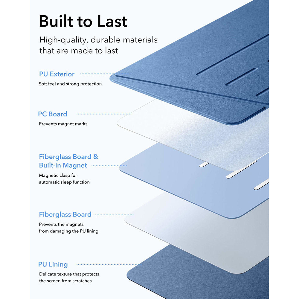 Futrola za Apple iPad (2025) / (2022), ESR, Flip Hybrid, Plava