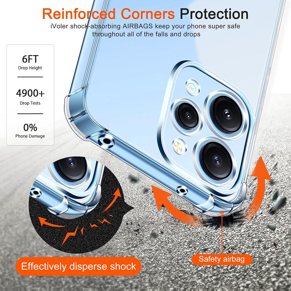 Futrola za Xiaomi Redmi 12 5G / 12, Techsuit, Shockproof Clear, Providna