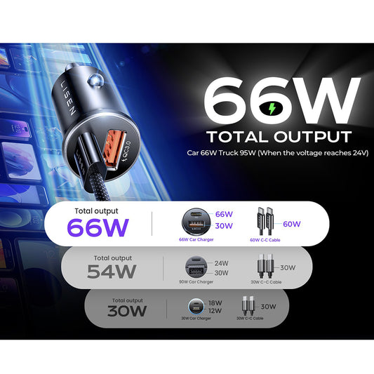 Auto punjač sa USB-C kablom Lisen, 83W, 3.25A, 1 x USB-A - 1 x USB-C, Srebrni YL0223110003