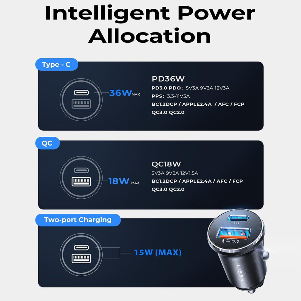 Auto punjač Lisen, 36W, 3A, 1 x USB-A - 1 x USB-C, Set 2 komada, Crni YL0223080038