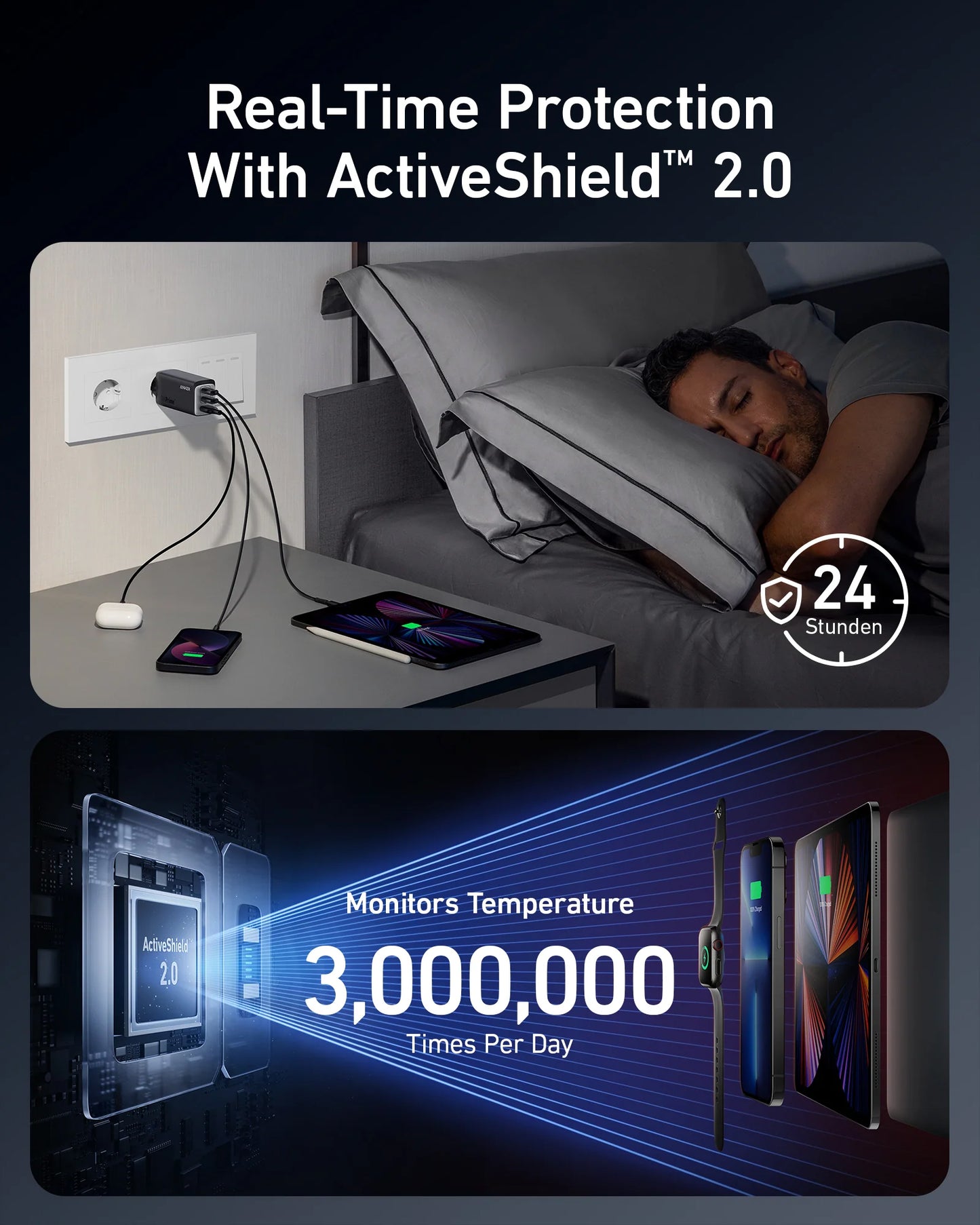 Punjač Anker 737 za mrežu, 120W, 5A, 1 x USB-A - 2 x USB-C, Crni