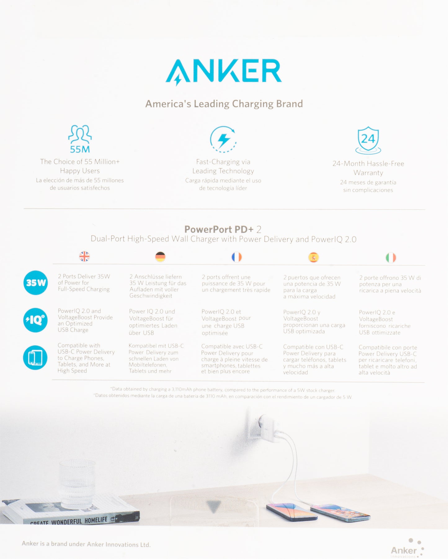 Punjač Anker PowerPort PD+ 2, 35W, 3A, 1 x USB-A - 1 x USB-C, Beli A2636G21