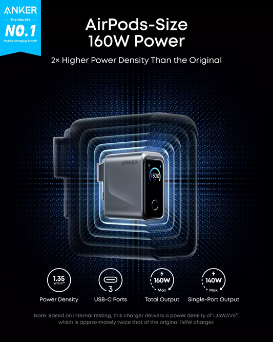 Punjač Anker Prime, 160W, 5.36A, 3 x USB-C, Sivi A2687341