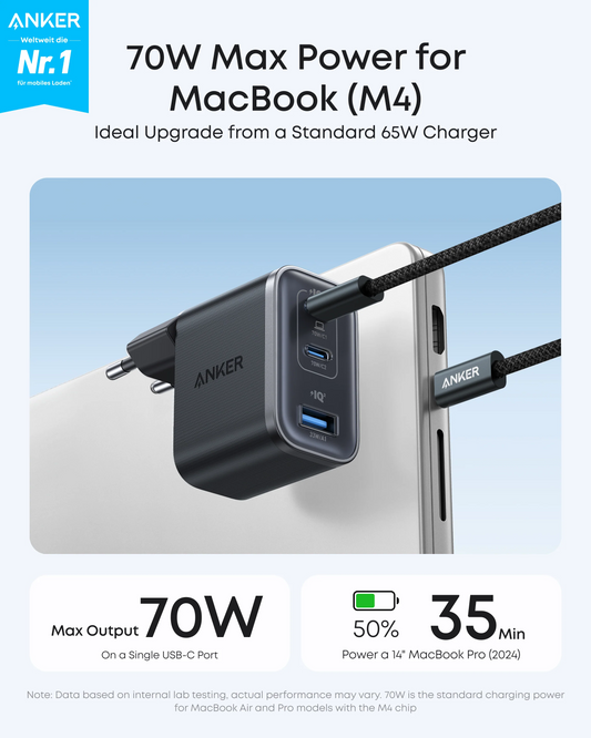 Punjač mreže sa USB-C kablom Anker Nano, 70W, 3.5A, 1 x USB-A - 2 x USB-C, Sivi B121A311