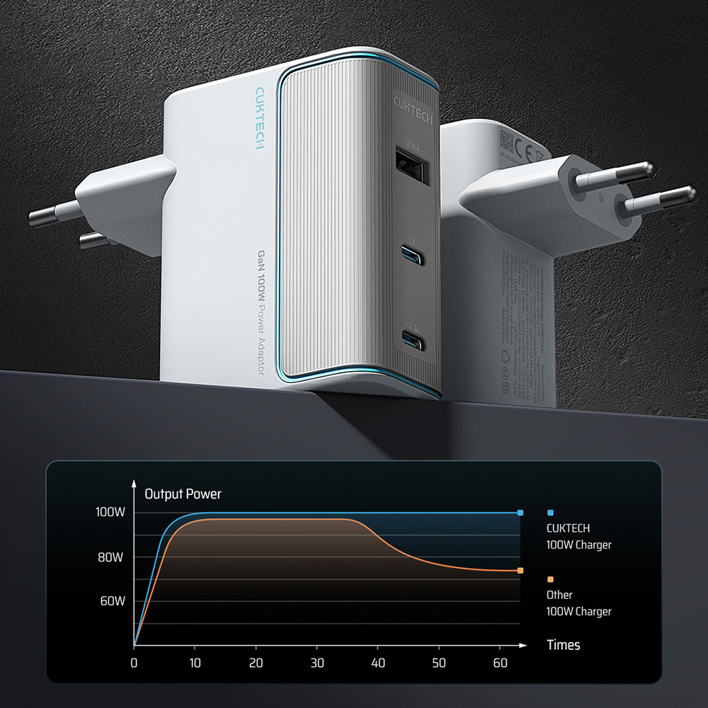 Mrežni punjač sa USB-C kablom Cuktech, 100W, 5A, 1 x USB-A - 2 x USB-C, Bela CKAD1003EUGW