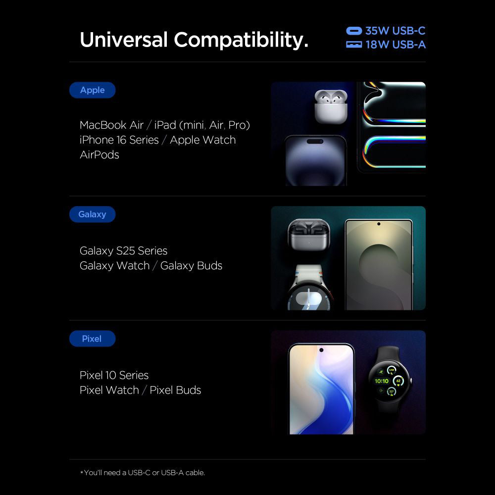 Punjač za mrežu Spigen Essential, 35W, 3A, 1 x USB-A - 1 x USB-C, Beli