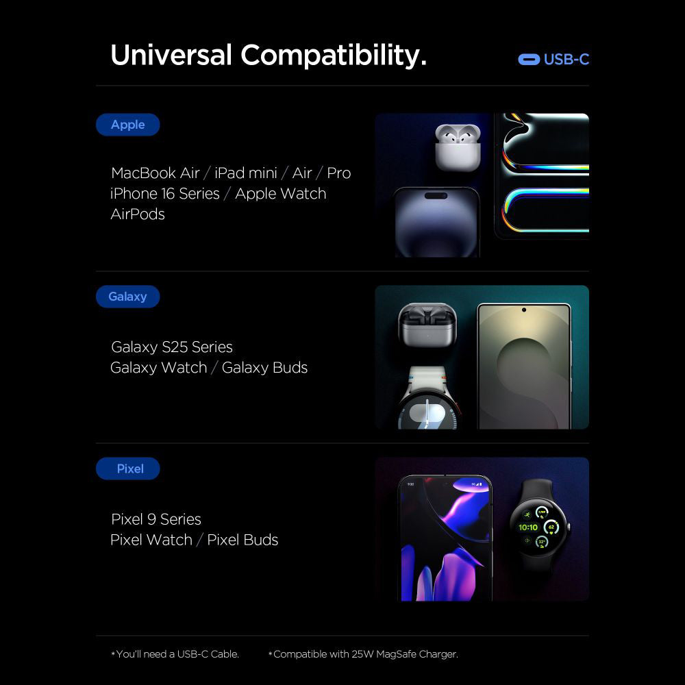 Punjač mreže Spigen Essential, 67W, 3.25A, 1 x USB-A - 2 x USB-C, Crni