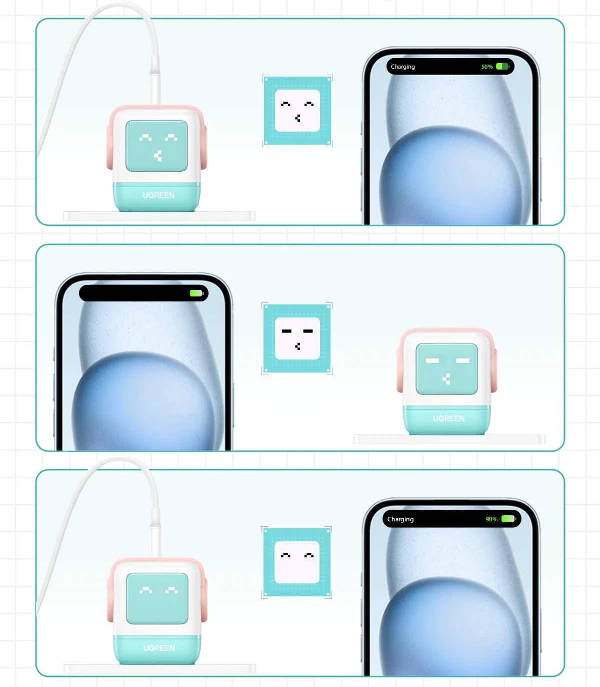 Punjač mreže UGREEN CD361 Uno, 65W, 3.25A, 1 x USB-A - 2 x USB-C, Tirkiz