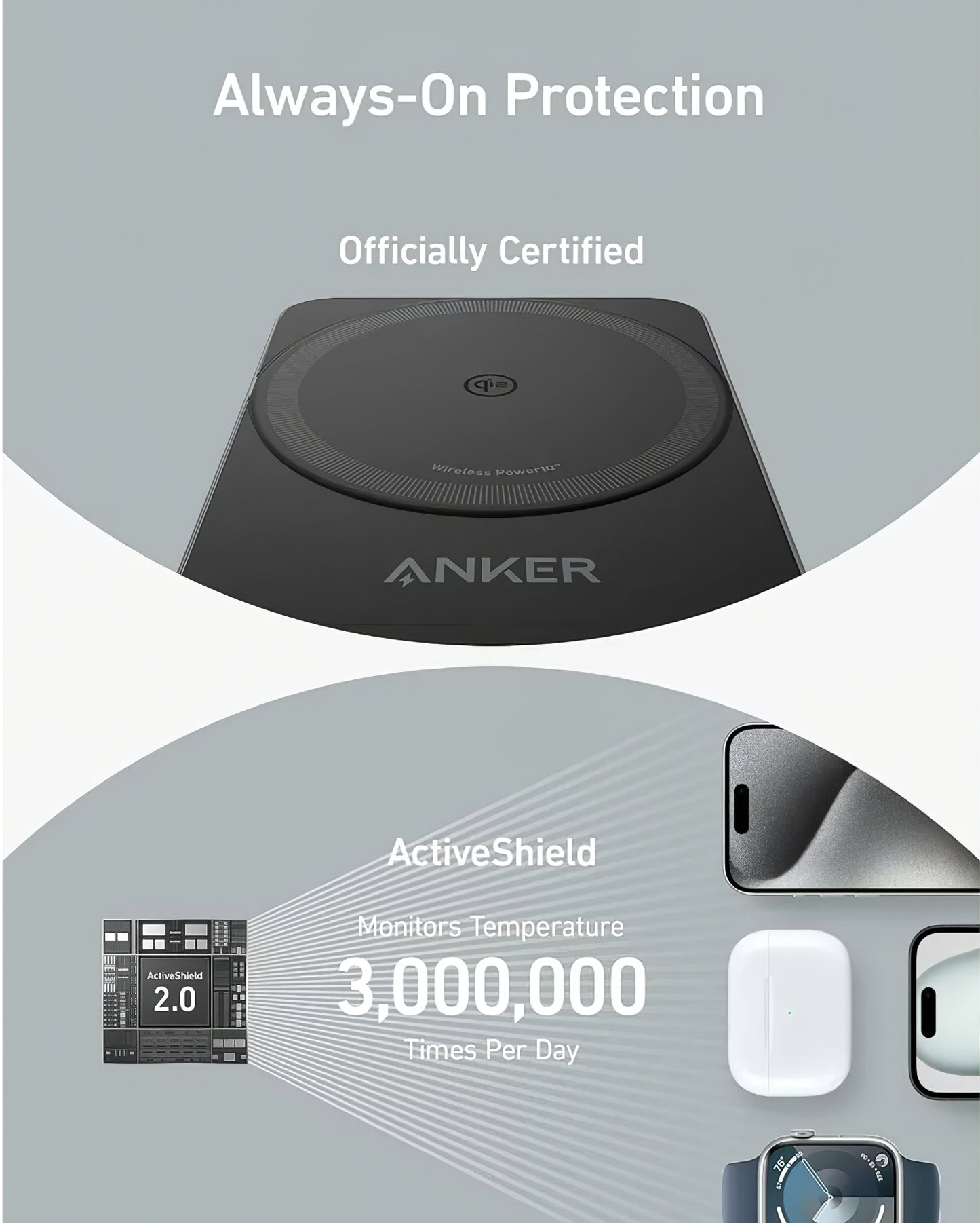 Bežični punjač Anker MagGo 3in1, 15W, 1.67A, Crni B2557311