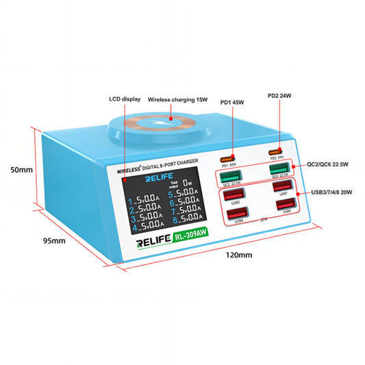 Punjač Stanica Relife RL-309AW, 100W, 5A, 2 x USB-C - 6 x USB-A, Plava