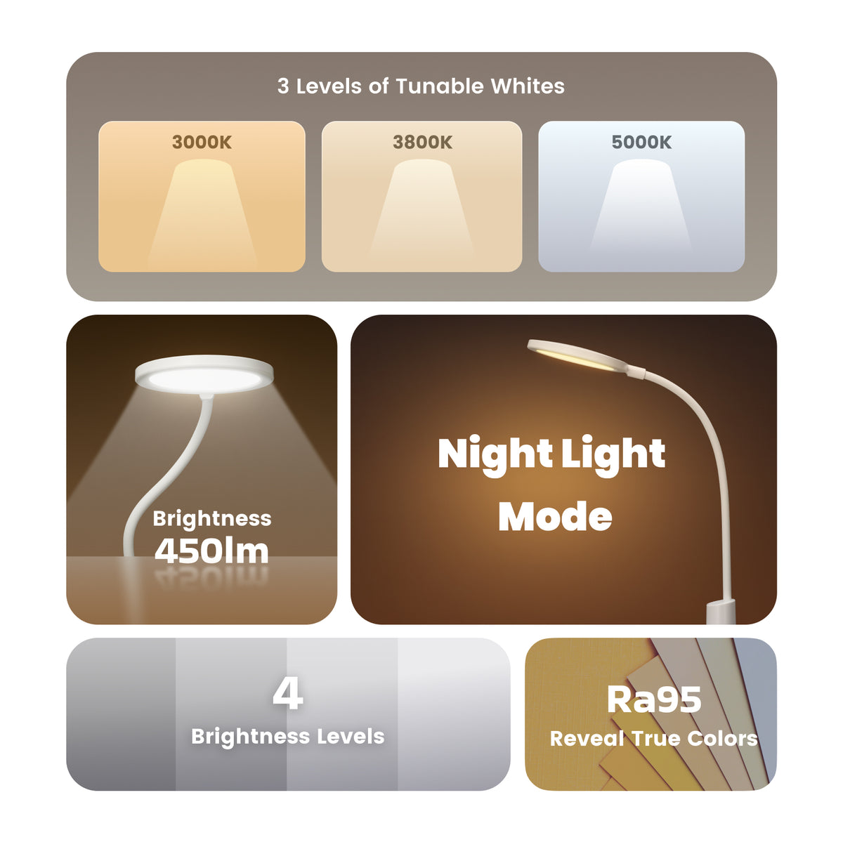 Led lampa za radni sto Yeelight Pura, Bela YLYTD-0034