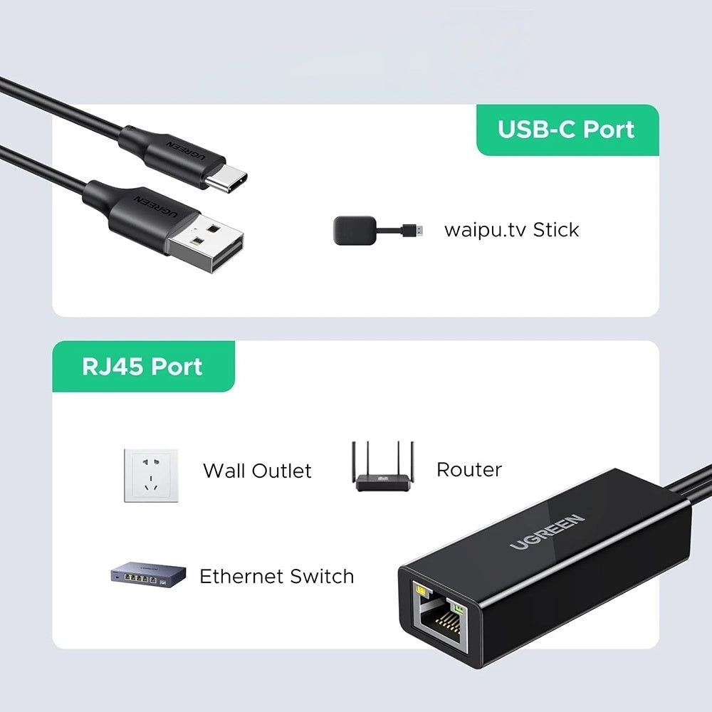 Placa Retea UGREEN CR110 (75535), RJ45, USB / USB-C, Crna