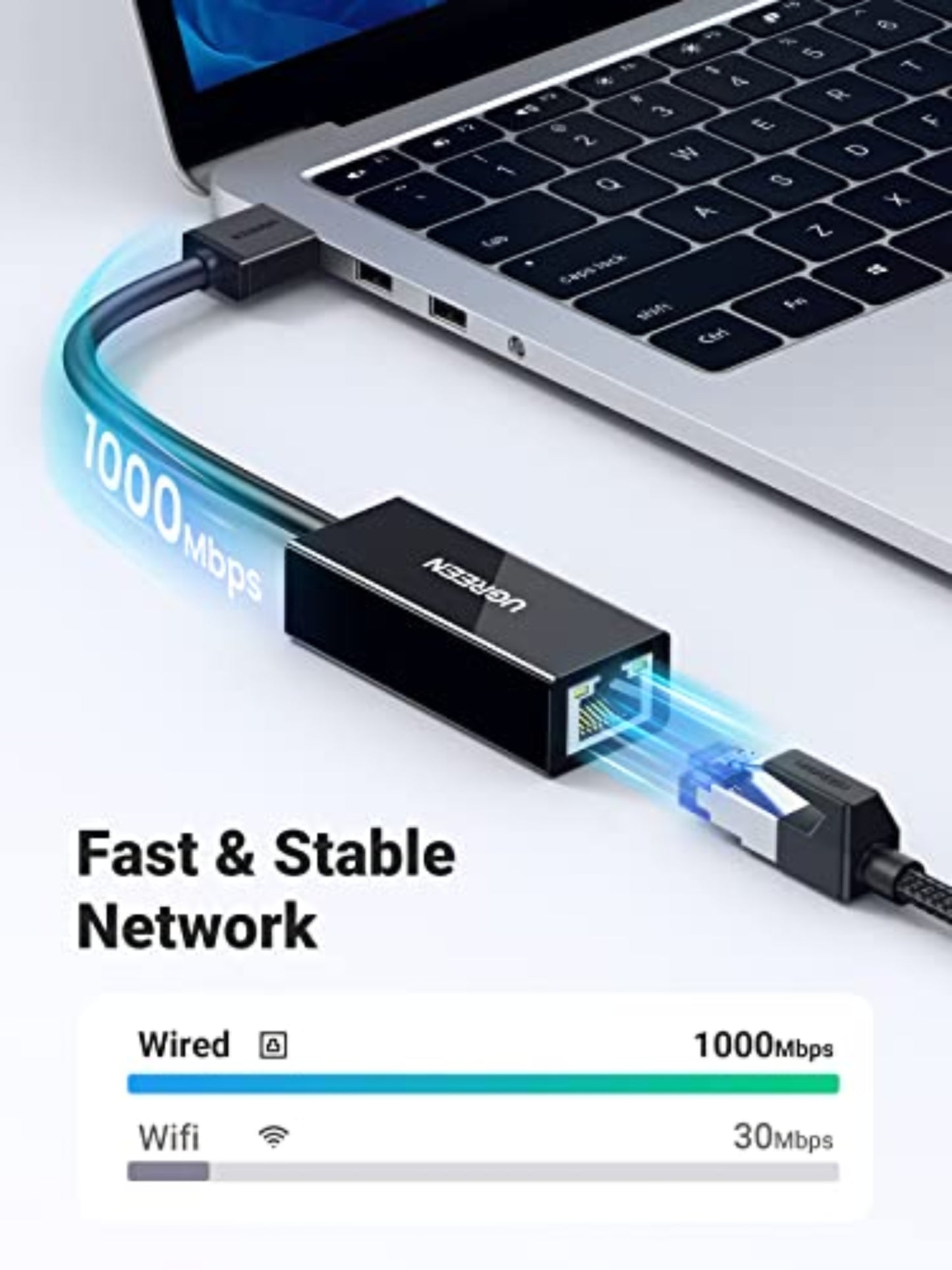 Mrežna kartica UGREEN CR111, RJ45, USB 3.0, Bela