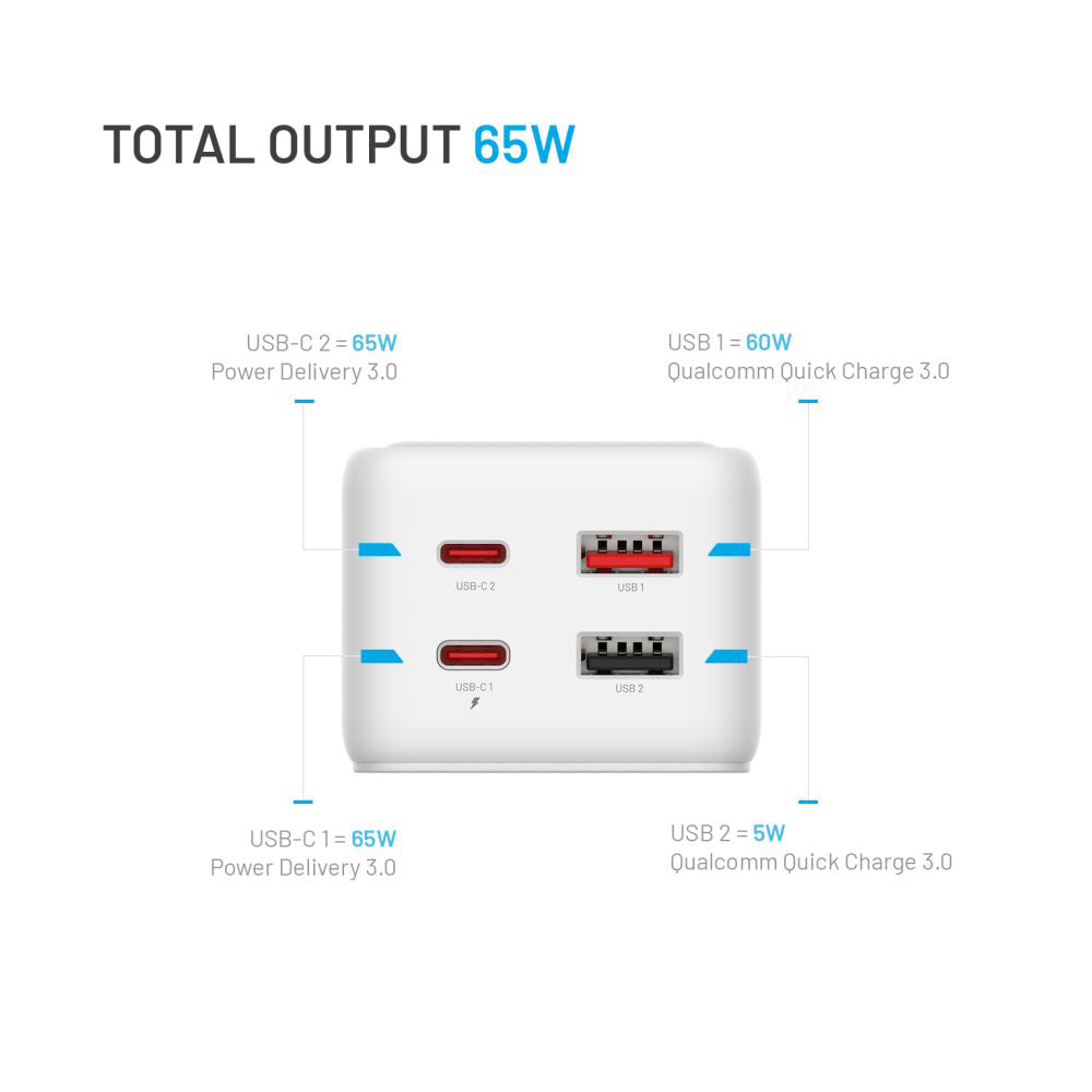 Produžni kabl Fixed, 1 x Schuko - 2 x USB-A - 2 x USB-C, Bela