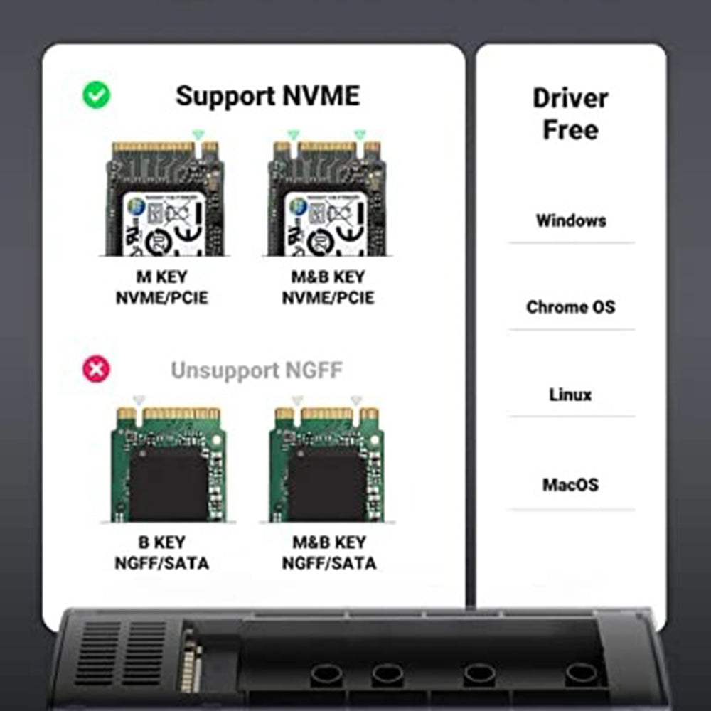 Rack UGREEN CM400 (10902) za SSD M.2 NVMe, Sivi