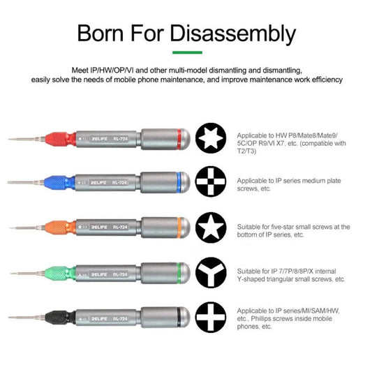 Šrafciger Relife RL-724A, 5u1