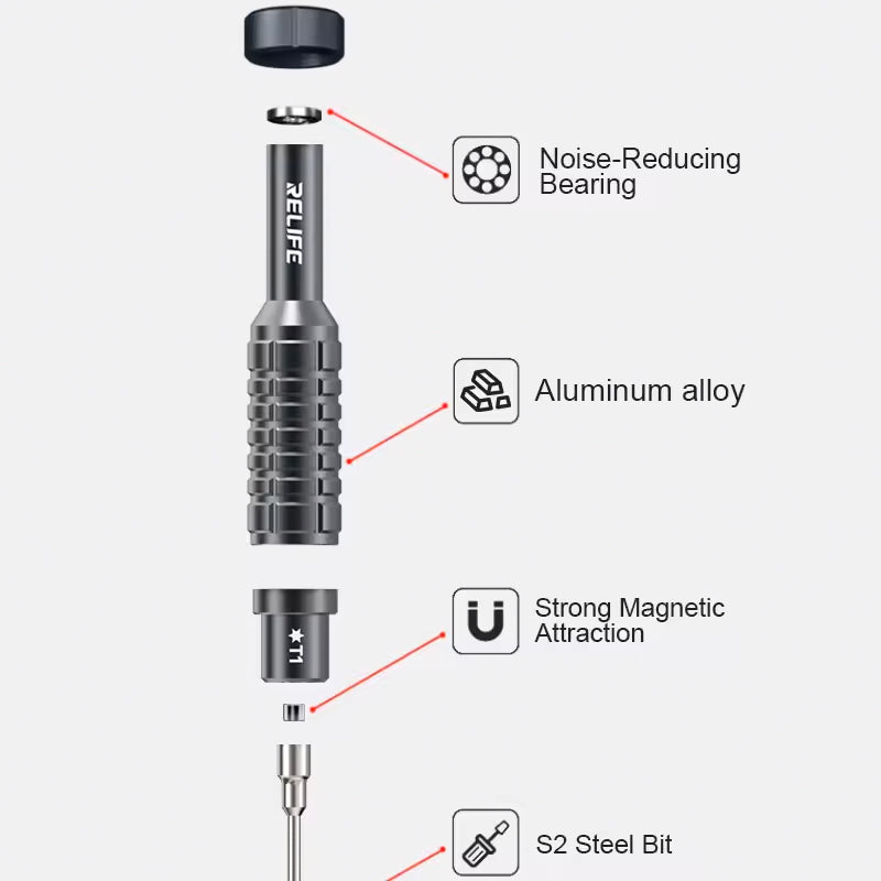 Šrafciger Relife RL-730A, 5u1