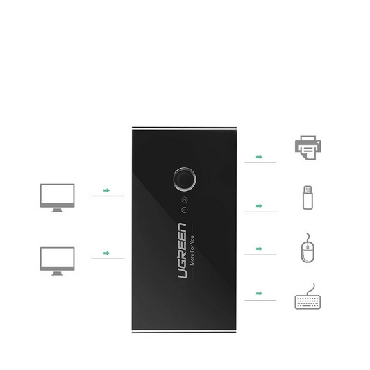 Switch USB UGREEN US216 (30768) Two Sharing Box Nova Verzija, 4 x USB-A 3.0, Crna