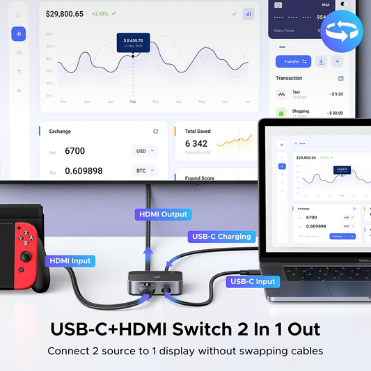 Switch Video HDMI / USB-C UGREEN AW503 (55452), Siva, Obnovljeno