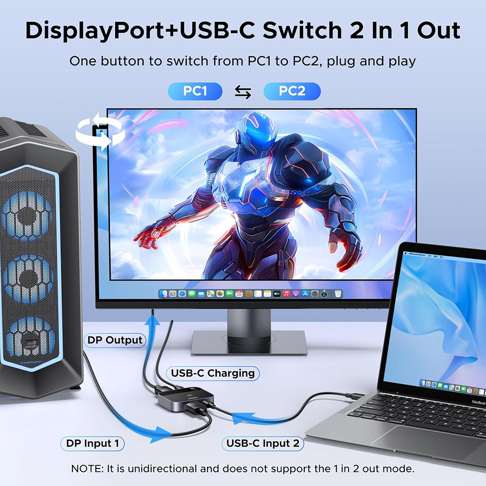 Switch Video DisplayPort / USB-C UGREEN 65878, Crni