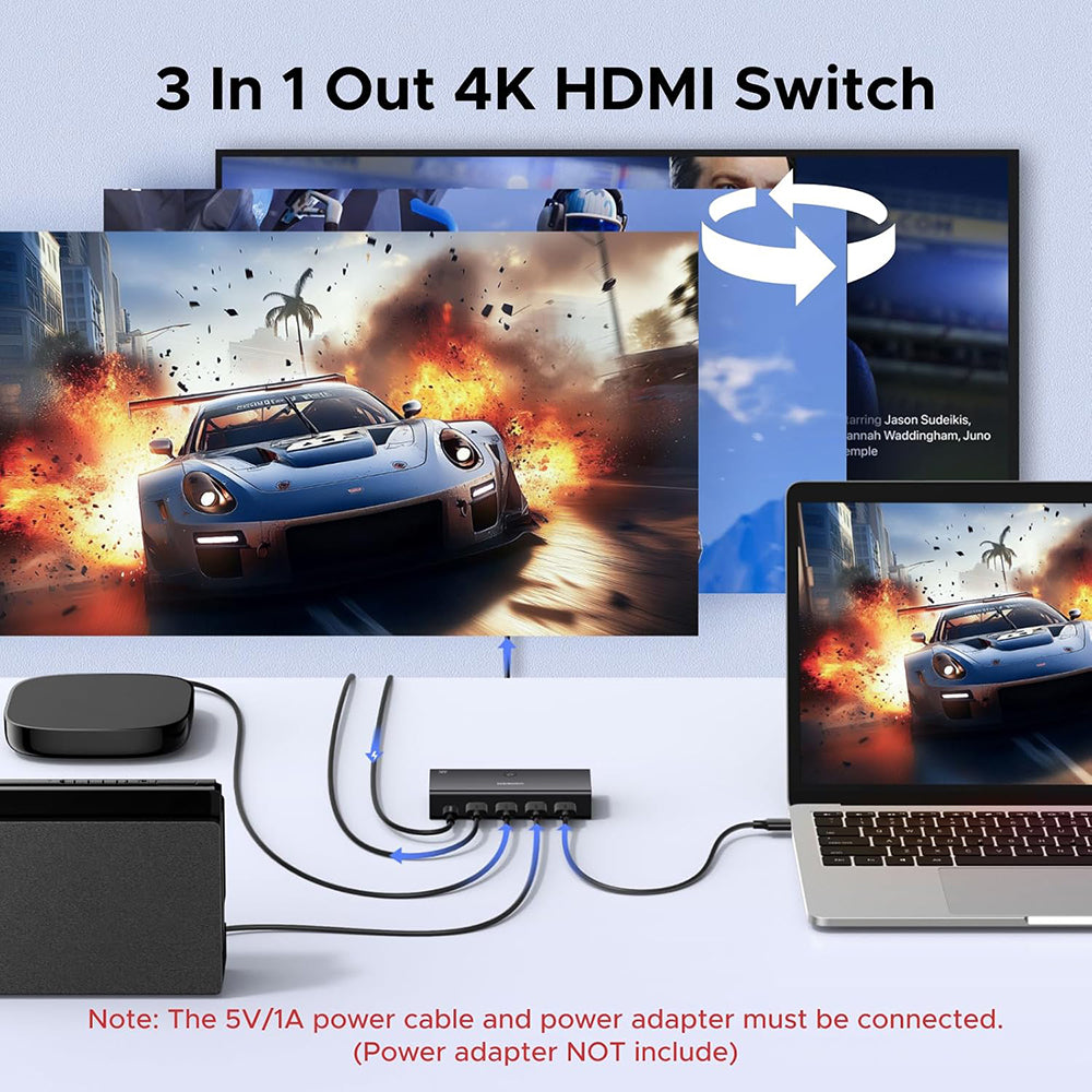 Switch Video HDMI UGREEN AW504 (55857), Crn
