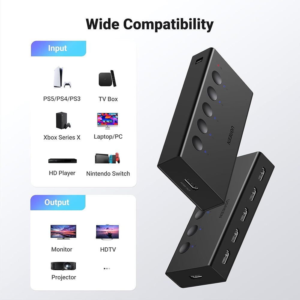 Switch Video HDMI UGREEN CM568 (90512), Crn