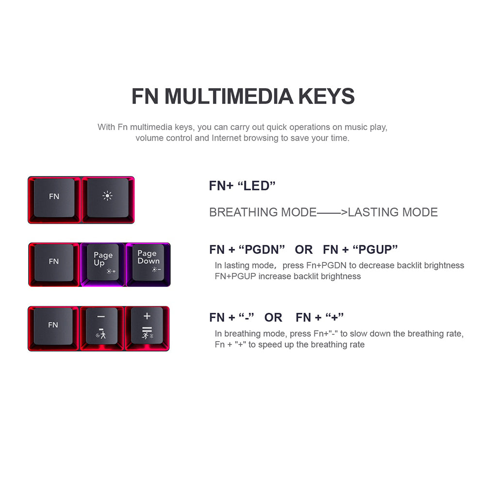 Tastatura Gaming Wired USB HAVIT KB866L, RGB, 1.4m, Crna Crvena