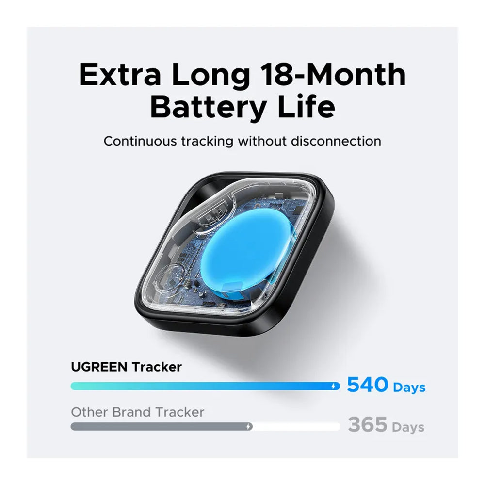 UGREEN SmartTag CM829 za Samsung Galaxy seriju, Siva