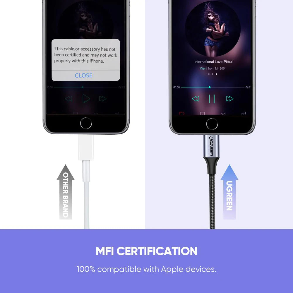 Audio Adapter Lightning - 3.5mm UGREEN US211 (30756), Crni