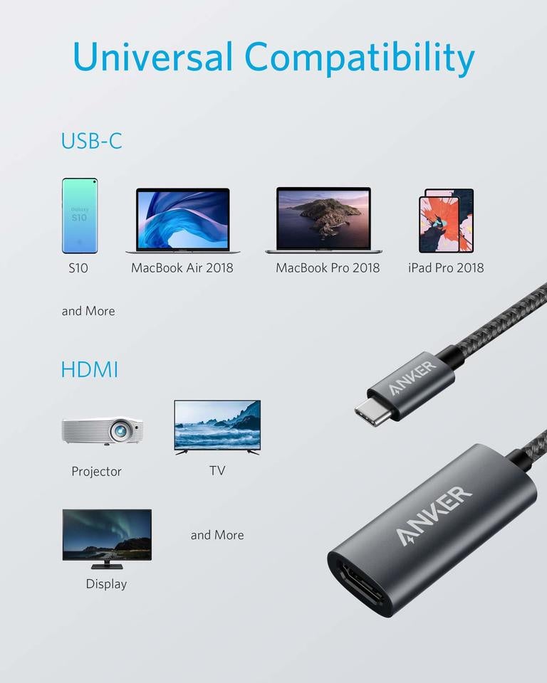 Audio i Video Adapter USB-C - HDMI Anker 310, Sivi A83120A2