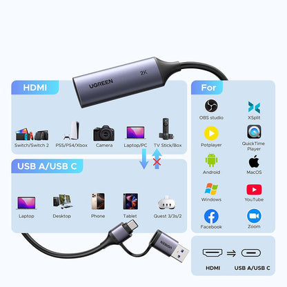 Audio i Video Adapter USB-A / USB-C - HDMI UGREEN CM629 (15389), Sivi