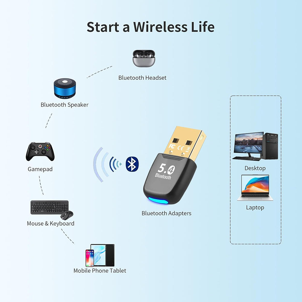 Bluetooth USB adapter Techsuit BlueJet A20, Crn