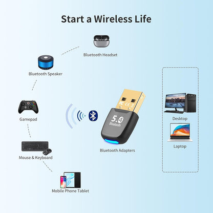 Bluetooth USB adapter Techsuit BlueJet A20, Crn