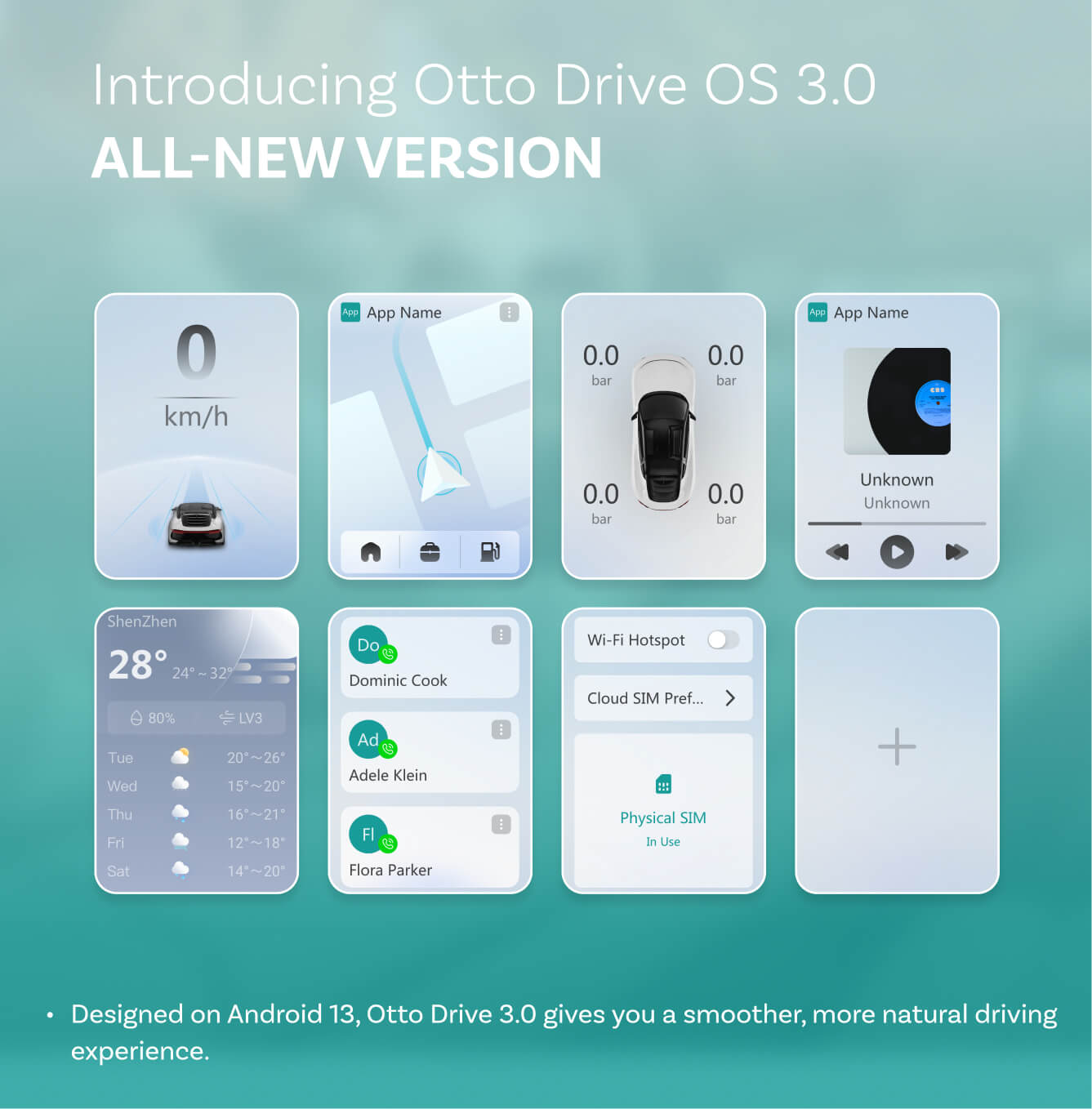 Adapter Carplay / Android Auto Wireless Ottocast OttoAibox P3 Pro za Apple iPhone / Android Series, Refabrikovan PCS61-T