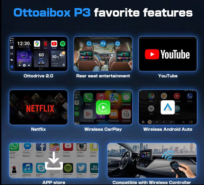 Bežični adapter Carplay / Android Auto Ottocast OttoAibox P3 za Apple iPhone / Android Series PCS46