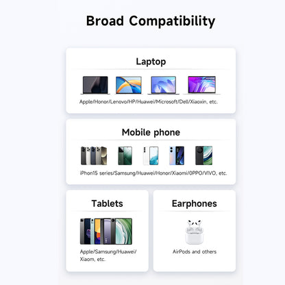 Adaptor Date i Punjenje USB-C - USB-C McDodo OT-2450 Power Off, Crni
